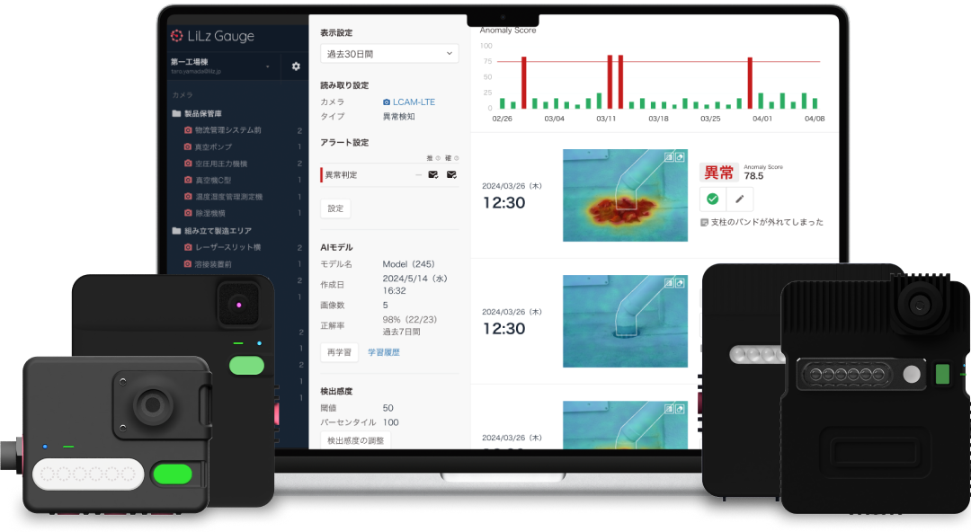 LiLzの提供するAIクラウドソフトとIoTカメラ