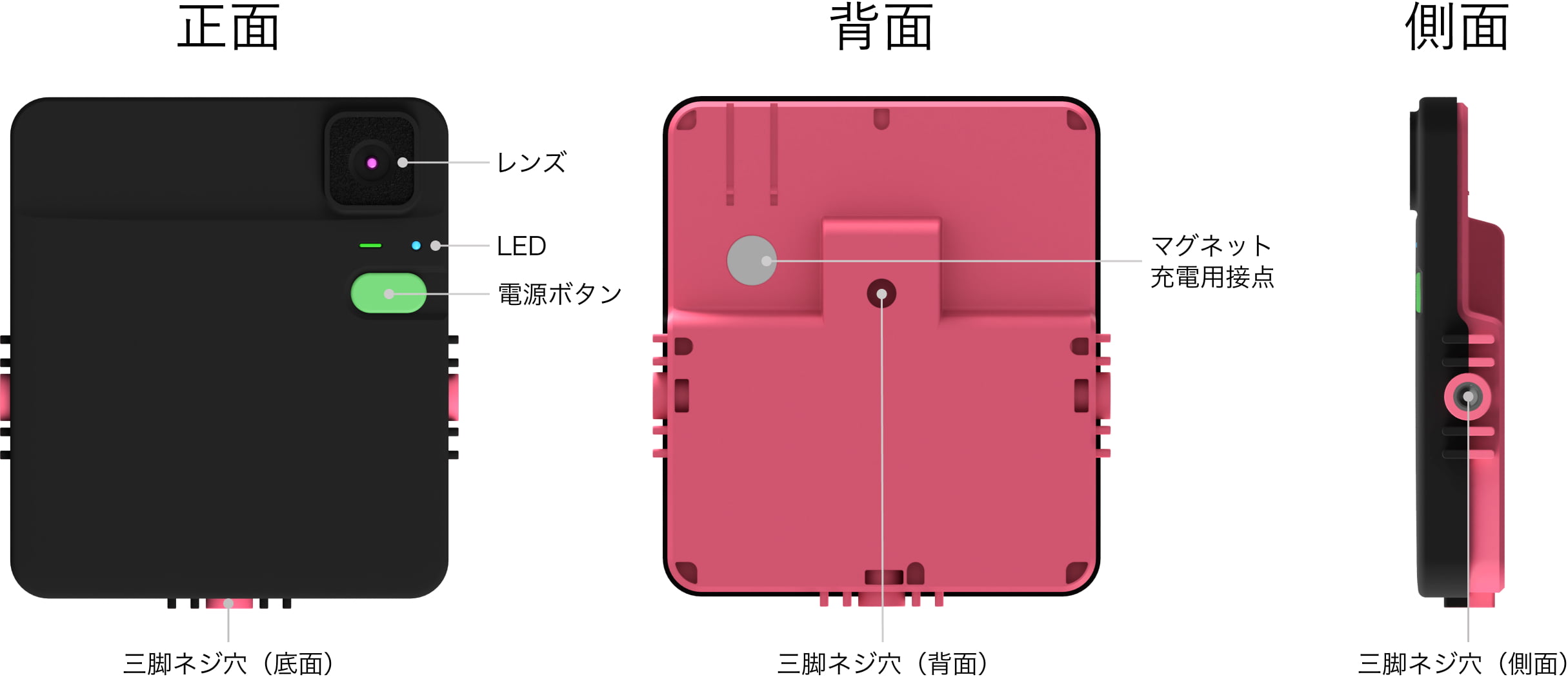 主な仕様