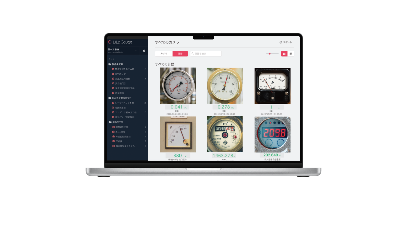 LiLz Gauge Devices